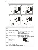 Preview for 20 page of Delta Electronics AFE075A23A User Manual