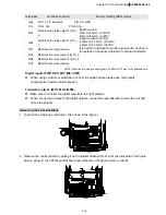 Preview for 21 page of Delta Electronics AFE075A23A User Manual