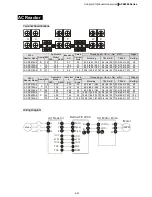 Preview for 25 page of Delta Electronics AFE075A23A User Manual