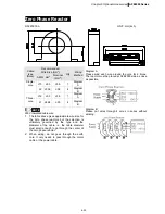 Preview for 27 page of Delta Electronics AFE075A23A User Manual