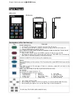 Preview for 28 page of Delta Electronics AFE075A23A User Manual