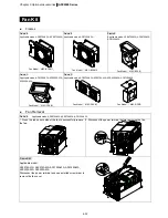 Preview for 34 page of Delta Electronics AFE075A23A User Manual