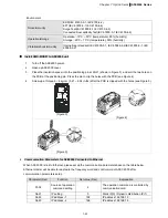 Preview for 45 page of Delta Electronics AFE075A23A User Manual