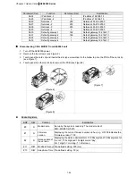 Preview for 46 page of Delta Electronics AFE075A23A User Manual