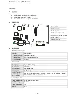 Preview for 48 page of Delta Electronics AFE075A23A User Manual