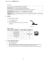 Preview for 54 page of Delta Electronics AFE075A23A User Manual