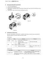 Preview for 56 page of Delta Electronics AFE075A23A User Manual