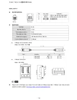 Preview for 58 page of Delta Electronics AFE075A23A User Manual