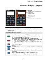 Preview for 61 page of Delta Electronics AFE075A23A User Manual