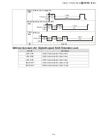 Preview for 63 page of Delta Electronics AFE075A23A User Manual