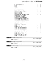 Preview for 77 page of Delta Electronics AFE075A23A User Manual