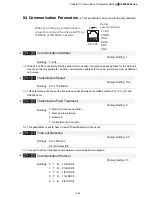 Preview for 87 page of Delta Electronics AFE075A23A User Manual