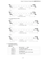 Preview for 89 page of Delta Electronics AFE075A23A User Manual