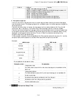 Preview for 95 page of Delta Electronics AFE075A23A User Manual