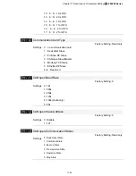 Preview for 97 page of Delta Electronics AFE075A23A User Manual