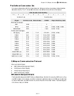 Preview for 113 page of Delta Electronics AFE075A23A User Manual