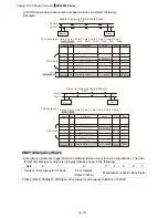 Preview for 116 page of Delta Electronics AFE075A23A User Manual