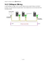 Preview for 118 page of Delta Electronics AFE075A23A User Manual