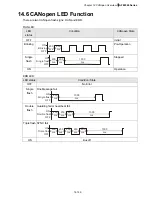 Preview for 131 page of Delta Electronics AFE075A23A User Manual