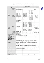 Предварительный просмотр 12 страницы Delta Electronics AH500 Manual