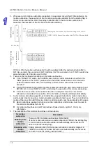 Предварительный просмотр 15 страницы Delta Electronics AH500 Manual