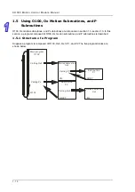 Предварительный просмотр 19 страницы Delta Electronics AH500 Manual