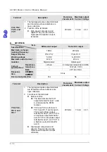 Предварительный просмотр 31 страницы Delta Electronics AH500 Manual