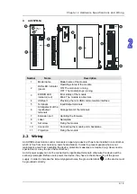 Предварительный просмотр 40 страницы Delta Electronics AH500 Manual