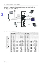 Предварительный просмотр 41 страницы Delta Electronics AH500 Manual