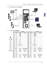 Предварительный просмотр 42 страницы Delta Electronics AH500 Manual