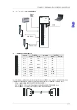 Предварительный просмотр 44 страницы Delta Electronics AH500 Manual