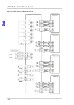 Предварительный просмотр 53 страницы Delta Electronics AH500 Manual