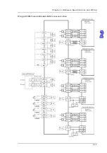 Предварительный просмотр 54 страницы Delta Electronics AH500 Manual