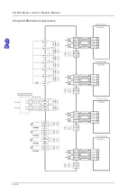 Предварительный просмотр 55 страницы Delta Electronics AH500 Manual