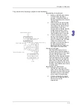 Предварительный просмотр 62 страницы Delta Electronics AH500 Manual