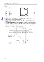 Предварительный просмотр 67 страницы Delta Electronics AH500 Manual