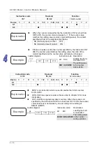 Предварительный просмотр 109 страницы Delta Electronics AH500 Manual