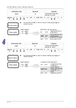 Предварительный просмотр 111 страницы Delta Electronics AH500 Manual