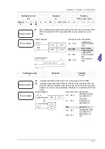 Предварительный просмотр 114 страницы Delta Electronics AH500 Manual