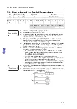 Предварительный просмотр 133 страницы Delta Electronics AH500 Manual