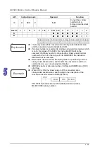 Предварительный просмотр 149 страницы Delta Electronics AH500 Manual