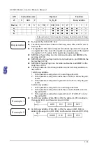 Предварительный просмотр 151 страницы Delta Electronics AH500 Manual