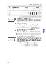 Предварительный просмотр 154 страницы Delta Electronics AH500 Manual