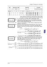 Предварительный просмотр 158 страницы Delta Electronics AH500 Manual