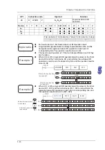 Предварительный просмотр 160 страницы Delta Electronics AH500 Manual