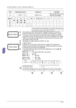 Предварительный просмотр 167 страницы Delta Electronics AH500 Manual