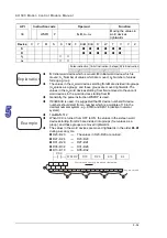 Предварительный просмотр 169 страницы Delta Electronics AH500 Manual