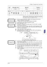 Предварительный просмотр 174 страницы Delta Electronics AH500 Manual