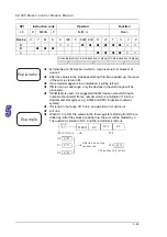 Предварительный просмотр 179 страницы Delta Electronics AH500 Manual