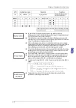 Предварительный просмотр 192 страницы Delta Electronics AH500 Manual